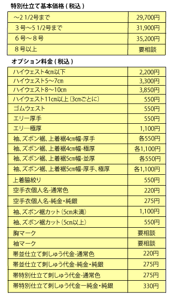 空手着　ヒロタ　翼　3 1/2 組手用