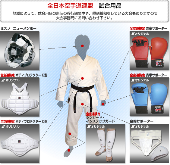 連盟 全日本 空手道
